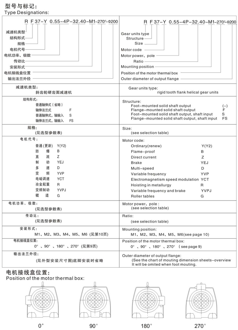 009 型號與標(biāo)記.jpg