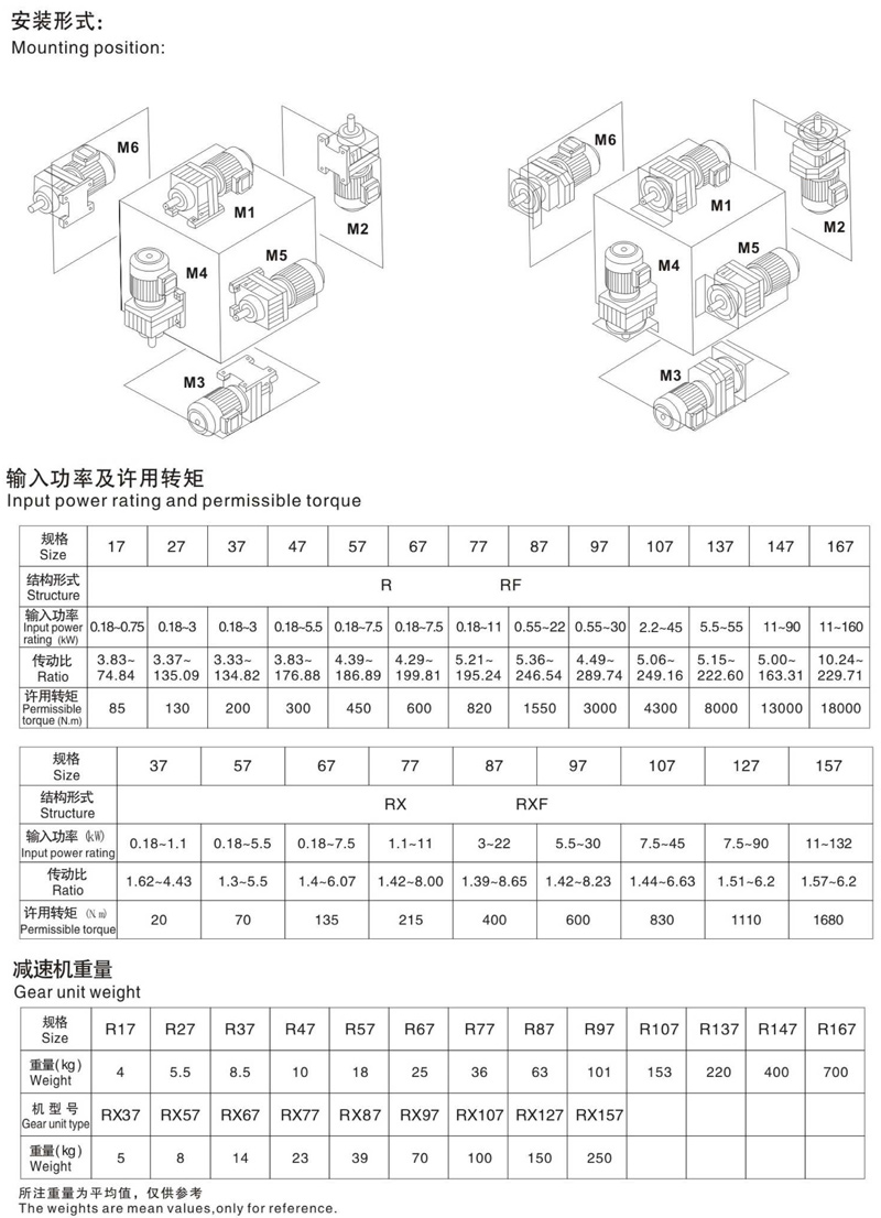 010 安裝形式.jpg